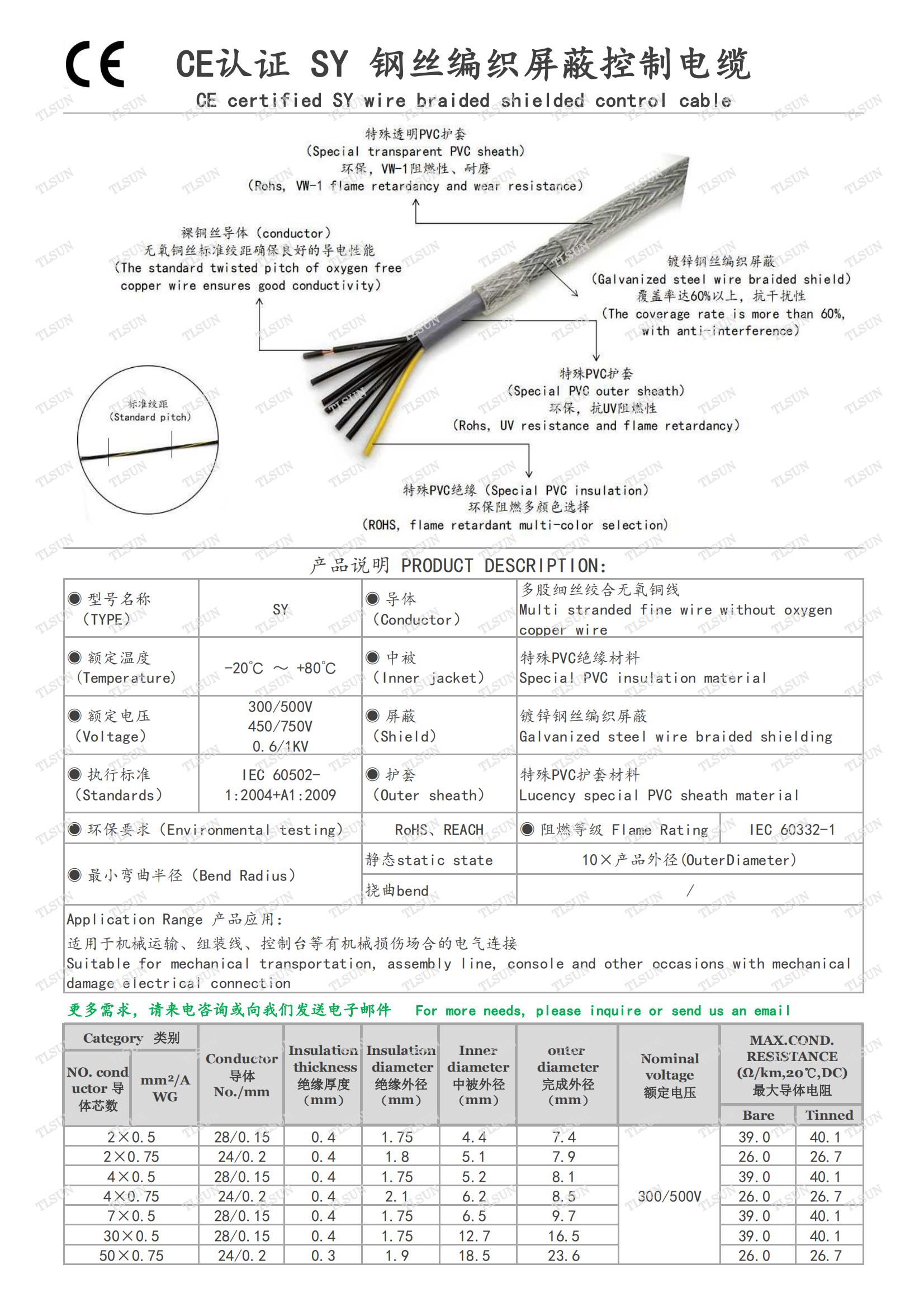 UL 62 Series Power Cables